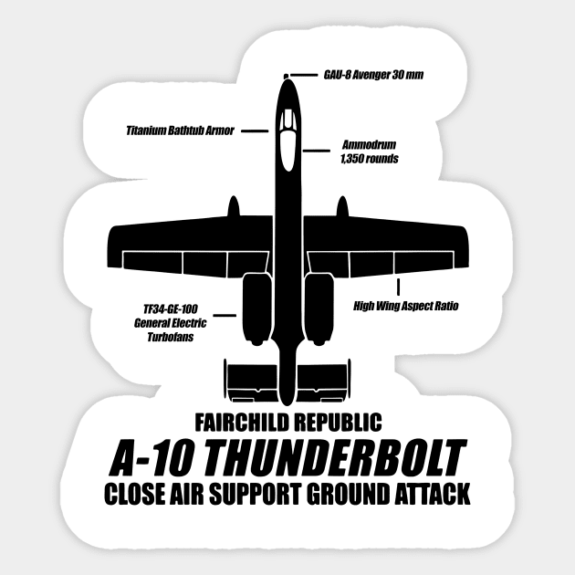 A10 thunderbolt Sticker by Niken12